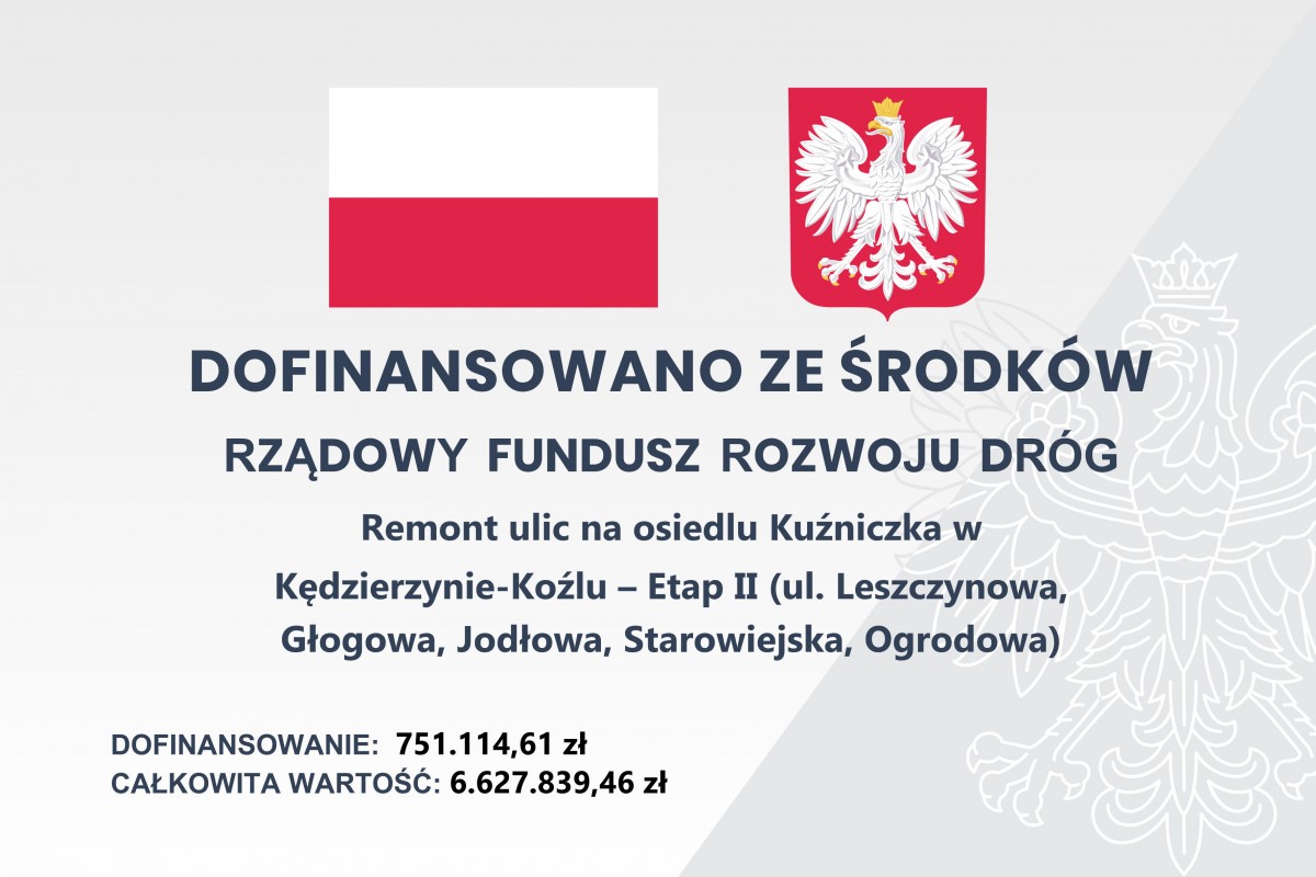 Remont ulic na osiedlu Kuźniczka w Kędzierzynie-Koźlu – Etap II (ul. Leszczynowa, Głogowa, Jodłowa, Starowiejska, Ogrodowa)