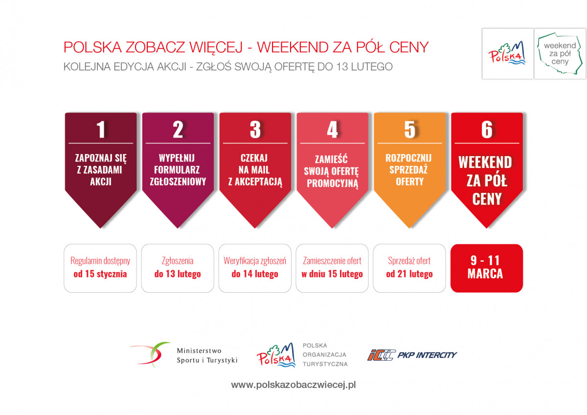 Przyłącz się do akcji „Polska zobacz więcej-weekend za pół ceny”