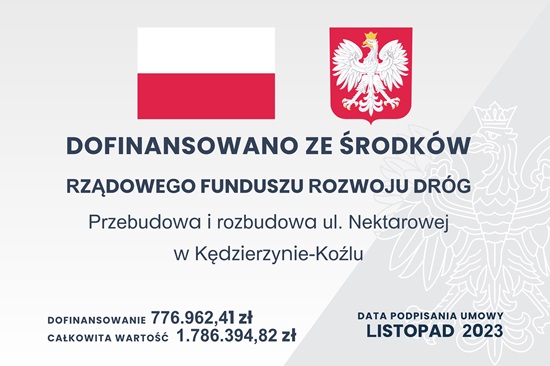 Przebudowa i rozbudowa ul. Nektarowej w Kędzierzynie-Koźlu