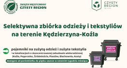 Zniszczoną odzież wyrzuć do właściwego pojemnika